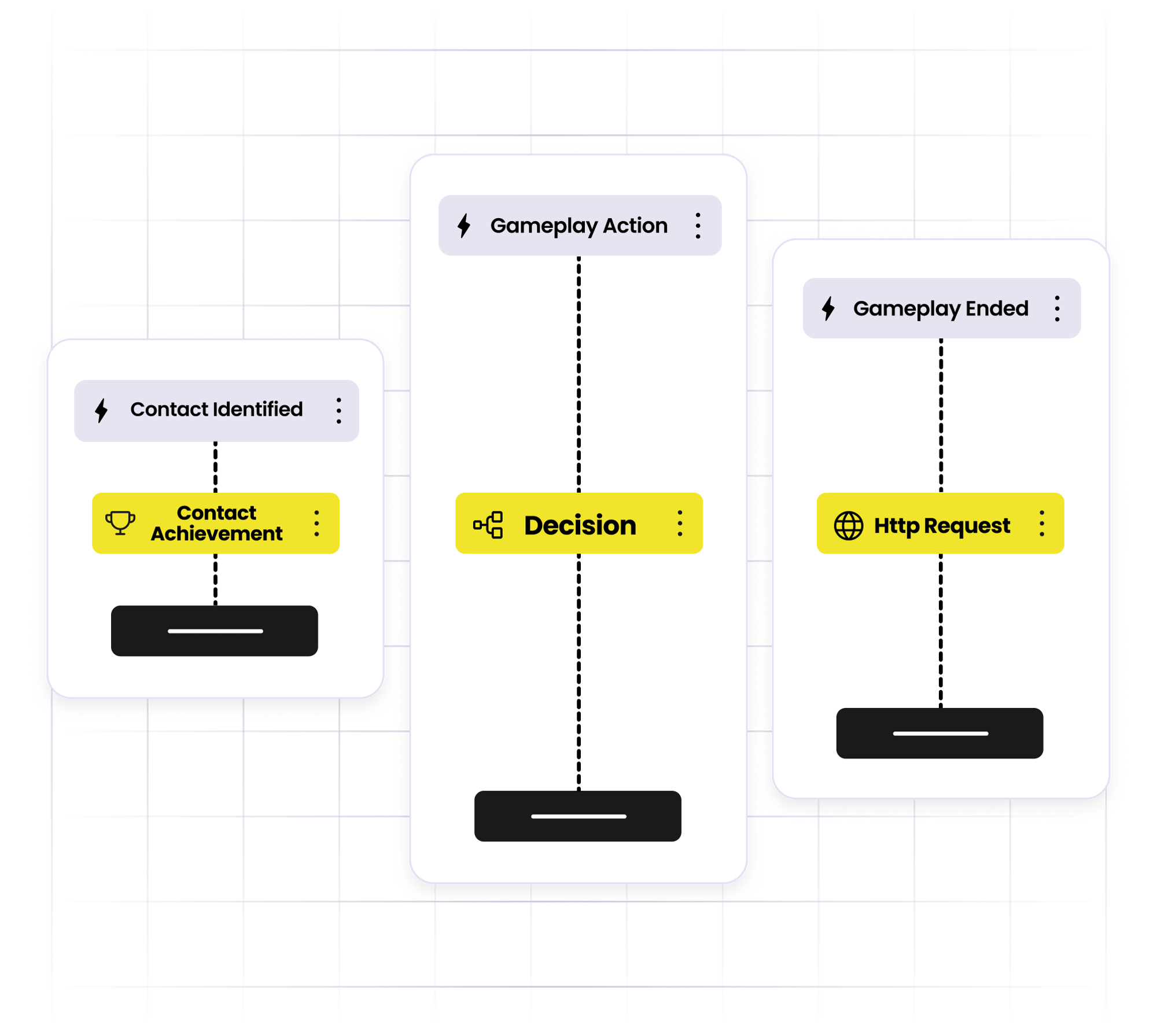 04_Integrations_v2 04_Integrations_v2