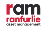 Ranfurlie Asset Management Logo