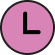 duration