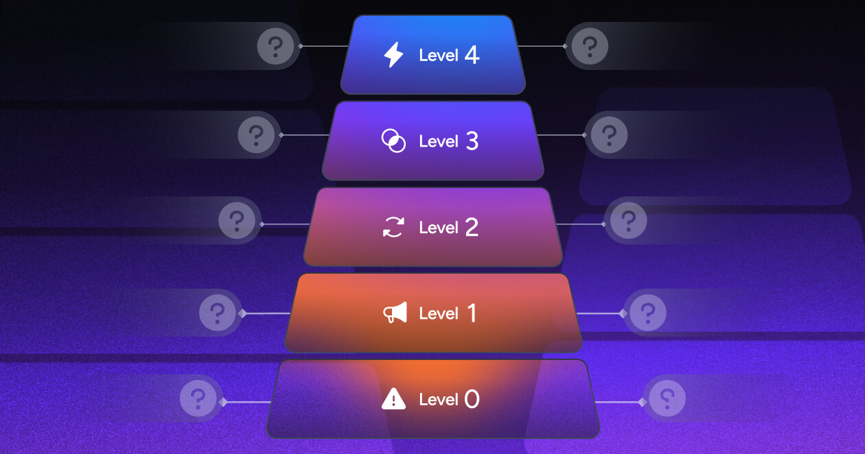 img-engagement_maturity_calculator_v2