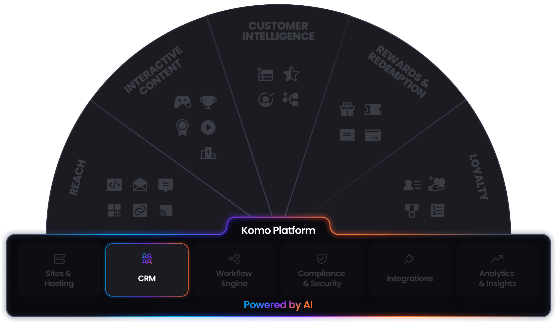 img_engagement_OS_platform-CRM