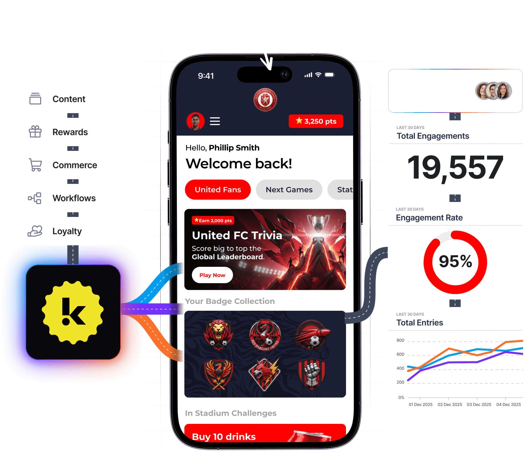 Products & Platform | Marketing Activations Platform | Komo