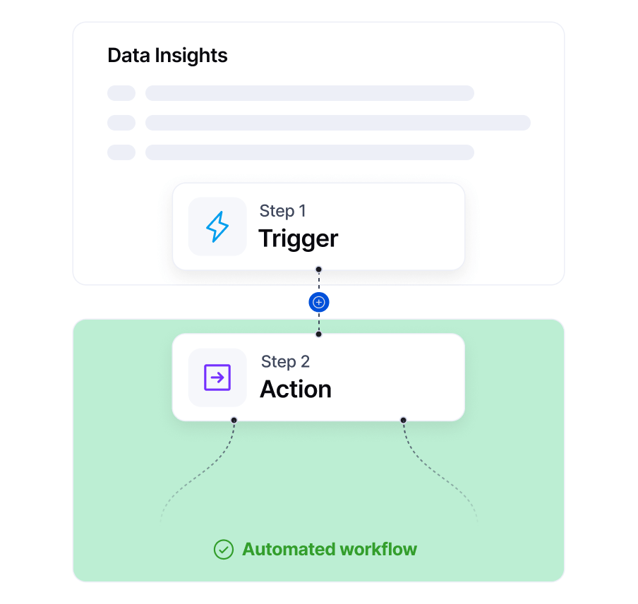 img_product_complete_integration_action