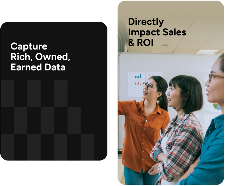 Capture rich, owned, earned data & directly impact sales and ROI