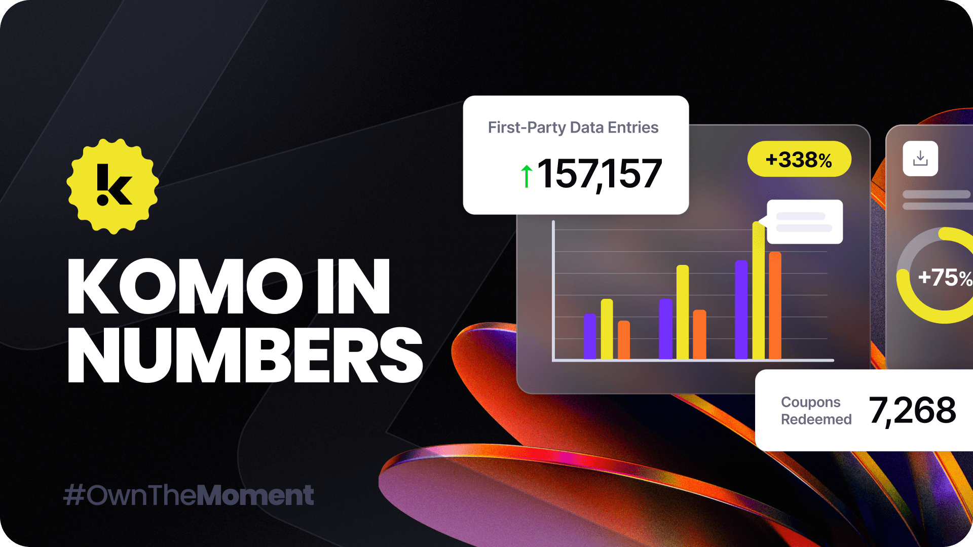 Who Komo? | ROI | Engagement OS