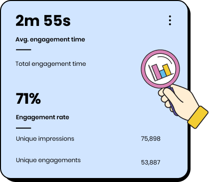 Interactive Hub Analytics Interactive Hub Analytics