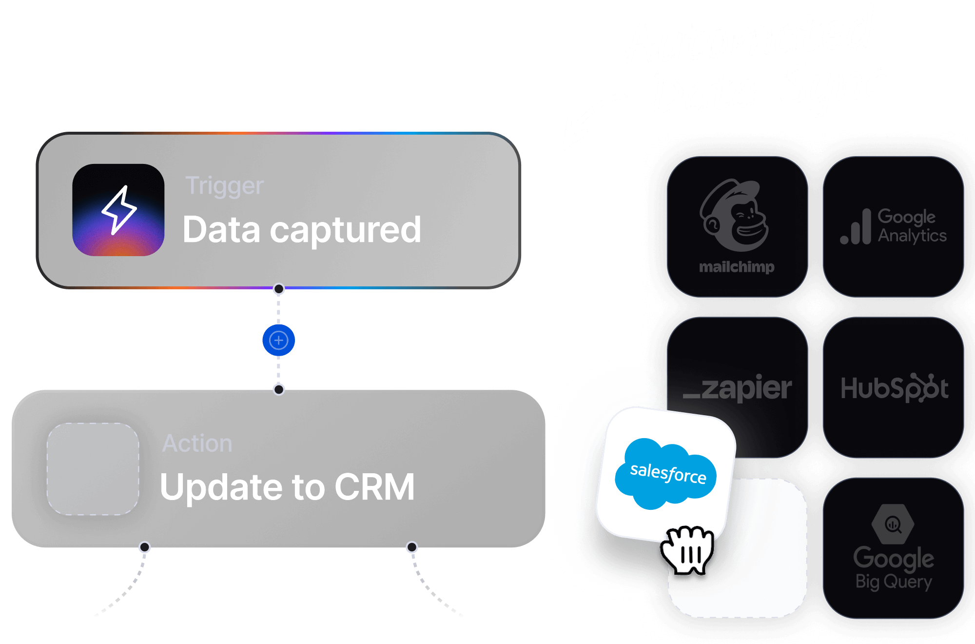 img_home-page-connect-your-stack_automated-data-sync img_home-page-connect-your-stack_automated-data-sync