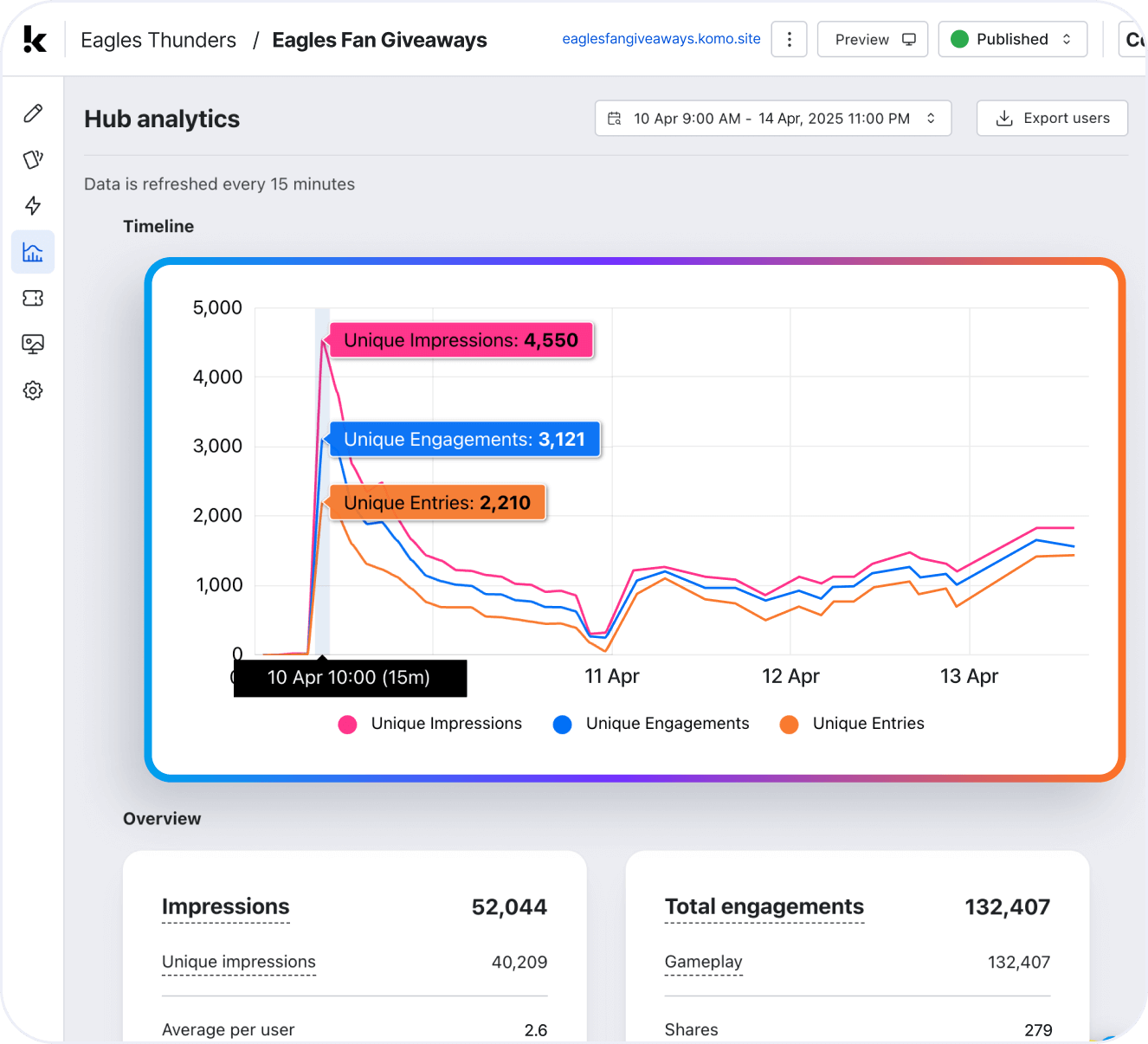 img_participation_powered_customer_insight-analytics_&_insights